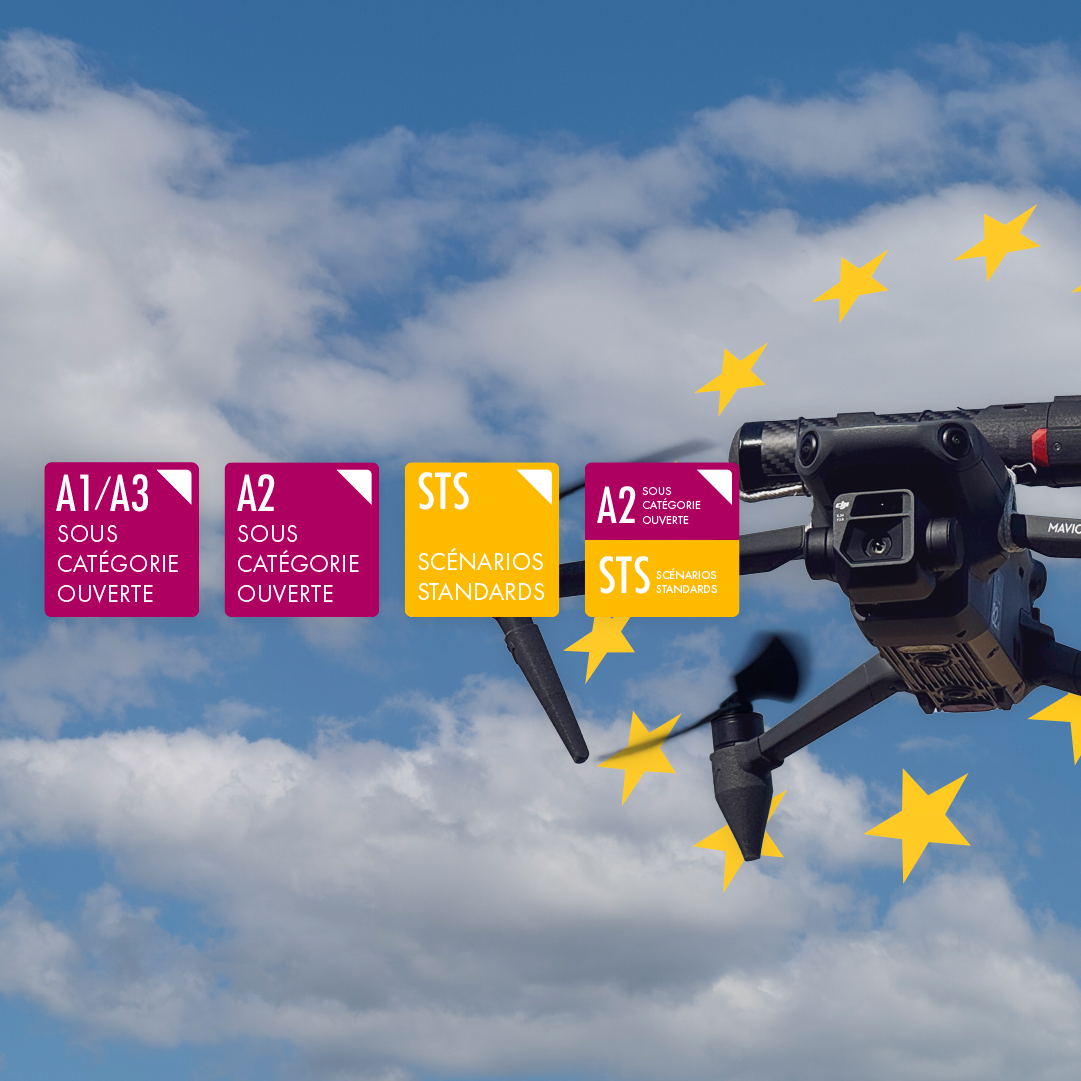 Illustration d'un drone DJI Mavic 3 Entreprise avec les icônes des cartificats théoriques drone Européens