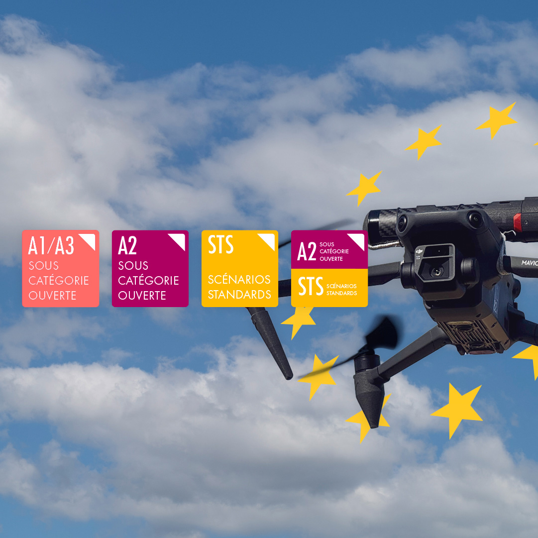Illustration d'un drone DJI Mavic 3 Entreprise avec les icônes des cartificats théoriques drone Européens